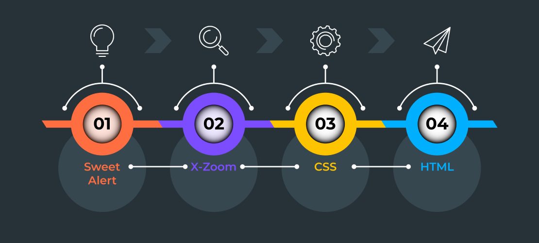 Sparrow NopCommerce Theme NopCypher ECommerce Development Solution Sparrow NopCommerce Theme NopCypher ECommerce Development Solution